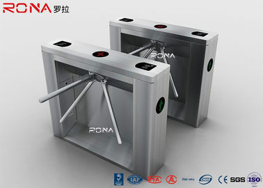خرید دروازه های امنیتی تورنیکت سقوط سکه با راه ورود قابل اطمینان online manufacture